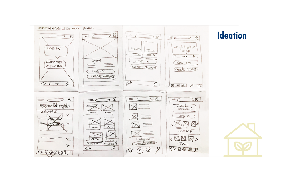 UX app ideation
